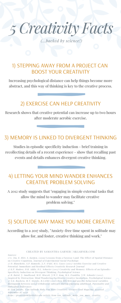 5 creativity facts - samantha garner